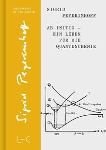 Initio ein leben für - ein,